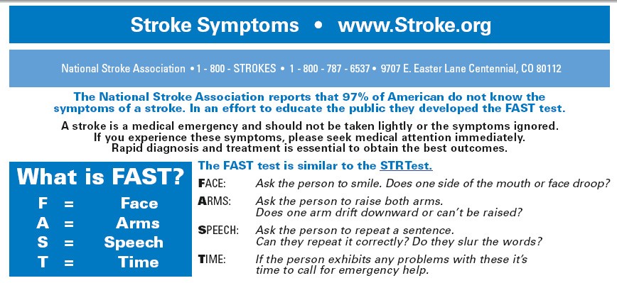 recognize stroke symptoms